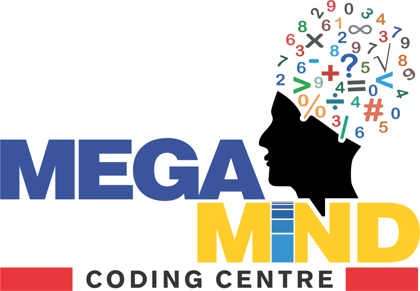 Megamind Coding